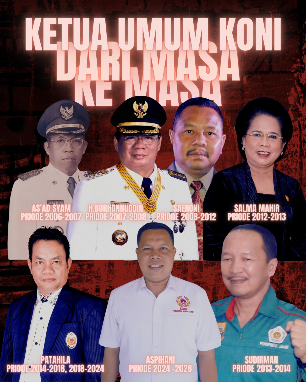 KETUA UMUM KONI DARI MASA KE MASA